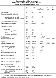 5 Date statistice 2007 small